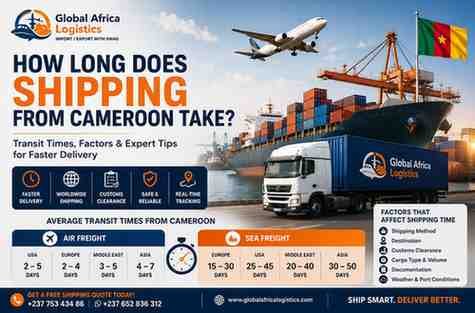 How Long Does Shipping from Cameroon Take